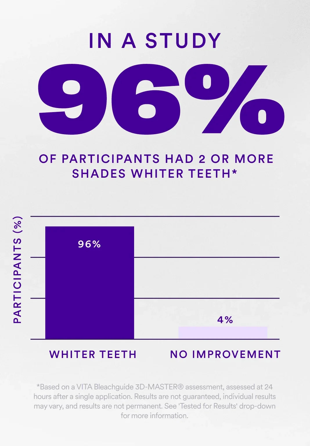 hismileteethwhitening.it.com